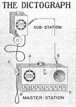 A dictograph from 1907